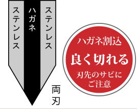 iC[W2
