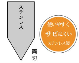 iC[W2