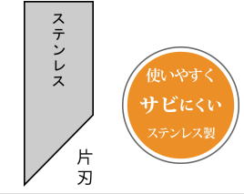 iC[W2