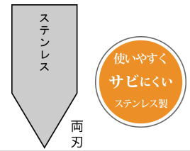 iC[W2